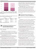 Cover page: Population Health in the Emergency Department - Creation of an M4 Elective