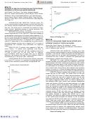 Cover page: MP61-19 INCIDENCE OF ERECTILE DYSFUNCTION AND TESTOSTERONE DEFICIENCY IN TESTICULAR CANCER SURVIVORS