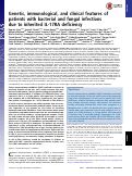 Cover page: Genetic, immunological, and clinical features of patients with bacterial and fungal infections due to inherited IL-17RA deficiency