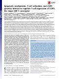 Cover page: Epigenetic mechanisms, T-cell activation, and CCR5 genetics interact to regulate T-cell expression of CCR5, the major HIV-1 coreceptor