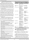 Cover page: Do Gender, Age, and Seniority Affect Resident Assessments of Emergency Medicine Teaching Faculty?