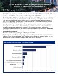 Cover page of 2025 California Traffic Safety Survey Summary