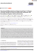 Cover page of Functional Differentiation of Type II and Type I Collagen Articular Models in Synovial Fluid Film Formation and Recombinant Equine Lubricin Retention