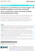 Cover page: Changes in concentrations of cervicovaginal immune mediators across the menstrual cycle: a systematic review and meta-analysis of individual patient data.