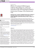 Cover page: Correction: Effects of Combined CCR5/Integrase Inhibitors-Based Regimen on Mucosal Immunity in HIV-Infected Patients Naïve to Antiretroviral Therapy: A Pilot Randomized Trial