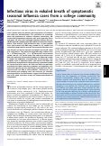 Cover page: Infectious virus in exhaled breath of symptomatic seasonal influenza cases from a college community