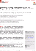 Cover page: Comparisons of Human Immunodeficiency Virus Type 1 Envelope Variants in Blood and Genital Fluids near the Time of Male-to-Female Transmission.