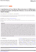 Cover page of Contributions of Gray Matter Microstructure to Differences in Fluid Cognition and Episodic Memory Across the Healthy Adult Lifespan