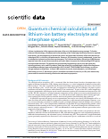 Cover page: Quantum chemical calculations of lithium-ion battery electrolyte and interphase species