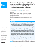 Cover page: Thermotogota diversity and distribution patterns revealed in Auka and JaichMaa ja ag hydrothermal vent fields in the Pescadero Basin, Gulf of California.