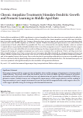 Cover page: Chronic Ampakine Treatments Stimulate Dendritic Growth and Promote Learning in Middle-Aged Rats