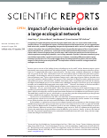 Cover page: Impact of cyber-invasive species on a large ecological network.