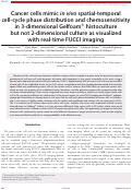 Cover page: Cancer cells mimic in vivo spatial-temporal cell-cycle phase distribution and chemosensitivity in 3-dimensional Gelfoam® histoculture but not 2-dimensional culture as visualized with real-time FUCCI imaging