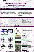 Cover page: Acoustic Sensor Networks for Woodpecker Localization