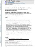 Cover page: Bacterial subversion of cAMP signalling inhibits cathelicidin expression, which is required for innate resistance to Mycobacterium tuberculosis