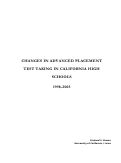 Cover page of Changes in Advanced Placement Test Taking in California High Schools 1998-2003