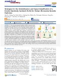 Cover page: Strategies for the Immobilization and Signal Amplification of a Double Nanobody Sandwich ELISA for Human Microsomal Epoxide Hydrolase.