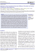 Cover page: Application of the International Interocular Difference Thresholds into Practice: Localising the Patient Experience.