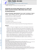 Cover page: Impulsivity and anxiety-related dimensions in adults with bulimic-spectrum disorders differentially relate to eating disordered behaviors