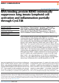 Cover page: RNA-binding protein RBM3 intrinsically suppresses lung innate lymphoid cell activation and inflammation partially through CysLT1R