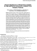 Cover page: Clinical significance of respiratory isolates for Mycobacterium abscessus complex from pediatric patients