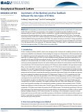 Cover page: Asymmetry of the Bjerknes positive feedback between the two types of El Niño