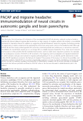 Cover page: PACAP and migraine headache: immunomodulation of neural circuits in autonomic ganglia and brain parenchyma