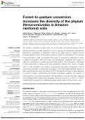 Cover page: Forest-to-pasture conversion increases the diversity of the phylum Verrucomicrobia in Amazon rainforest soils