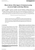 Cover page: Observations of the impact of cloud processing on aerosol light-scattering efficiency