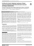 Cover page: Profiling the somatic mutational landscape of breast tumors from Hispanic/Latina women reveals conserved and unique characteristics