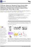 Cover page: Correction: Zhang et al. Hepatitis B Virus X Protein (HBx) Suppresses Transcription Factor EB (TFEB) Resulting in Stabilization of Integrin Beta 1 (ITGB1) in Hepatocellular Carcinoma Cells. Cancers 2021, 13, 1181.