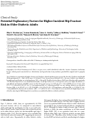 Cover page: Potential Explanatory Factors for Higher Incident Hip Fracture Risk in Older Diabetic Adults