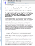 Cover page: Heart Failure Severity and Quality of Warfarin Anticoagulation Control (From the WARCEF Trial)