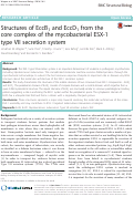 Cover page: Structures of EccB1 and EccD1 from the core complex of the mycobacterial ESX-1 type VII secretion system
