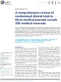 Cover page: A comprehensive review of randomized clinical trials in three medical journals reveals 396 medical reversals