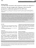 Cover page: Lenalidomide treatment and prognostic markers in relapsed or refractory chronic lymphocytic leukemia: data from the prospective, multicenter phase-II CLL-009 trial