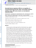 Cover page: Neonatal immune signatures differ by sex regardless of neurodevelopmental disorder status: Macrophage migration inhibitory factor (MIF) alone reveals a sex by diagnosis interaction effect