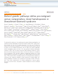 Cover page: Distinct genetic pathways define pre-malignant versus compensatory clonal hematopoiesis in Shwachman-Diamond syndrome