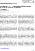 Cover page: Measurements of W+W- production in decay topologies inspired by searches for electroweak supersymmetry