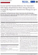 Cover page: Current and Past Immunodeficiency Are Associated With Higher Hospitalization Rates Among Persons on Virologically Suppressive Antiretroviral Therapy for up to 11 Years