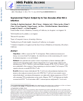 Cover page: Supranormal thymic output up to 2 decades after HIV-1 infection