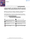 Cover page of Subtype-specific neutralizing antibodies promote antigenic shift during influenza virus co-infection