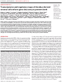 Cover page: Transcriptome and regulatory maps of decidua-derived stromal cells inform gene discovery in preterm birth.