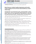 Cover page: Blood Pressure, Incident Cognitive Impairment, and Severity of CKD: Findings From the Chronic Renal Insufficiency Cohort (CRIC) Study.