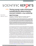 Cover page: The key energy scales of Gd-based metallofullerene determined by resonant inelastic x-ray scattering spectroscopy