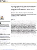 Cover page: Recurrent myocardial infarction: Mechanisms of free-floating adaptation and autonomic derangement in networked cardiac neural control