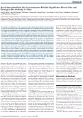 Cover page: Gas-Phase Ambient Air Contaminants Exhibit Significant Dioxin-like and Estrogen-like Activity in Vitro