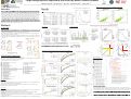 Cover page: Large Lineage-Specific Expansions Are Driven By Mobile Genetic Elements