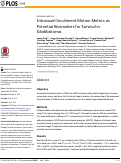 Cover page: Intravoxel Incoherent Motion Metrics as Potential Biomarkers for Survival in Glioblastoma.