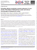 Cover page: Sampling affects population genetic inference: a case study of the Allen's (Selasphorus sasin) and rufous hummingbird (Selasphorus rufus).